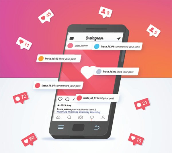 instagram advertising services-ibrandstrategy.com