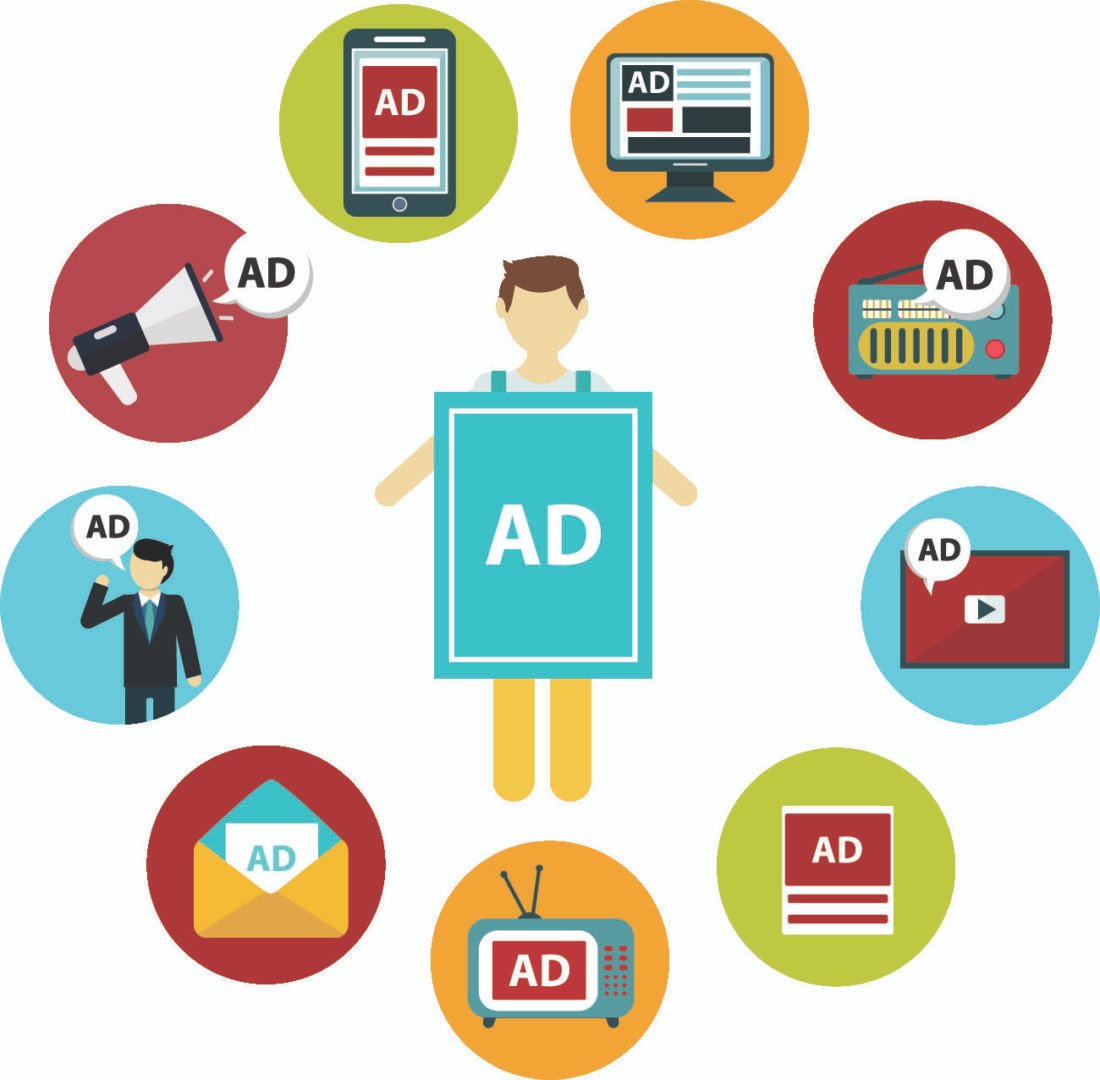 Online advertising Company-ibrandstrategy.com
